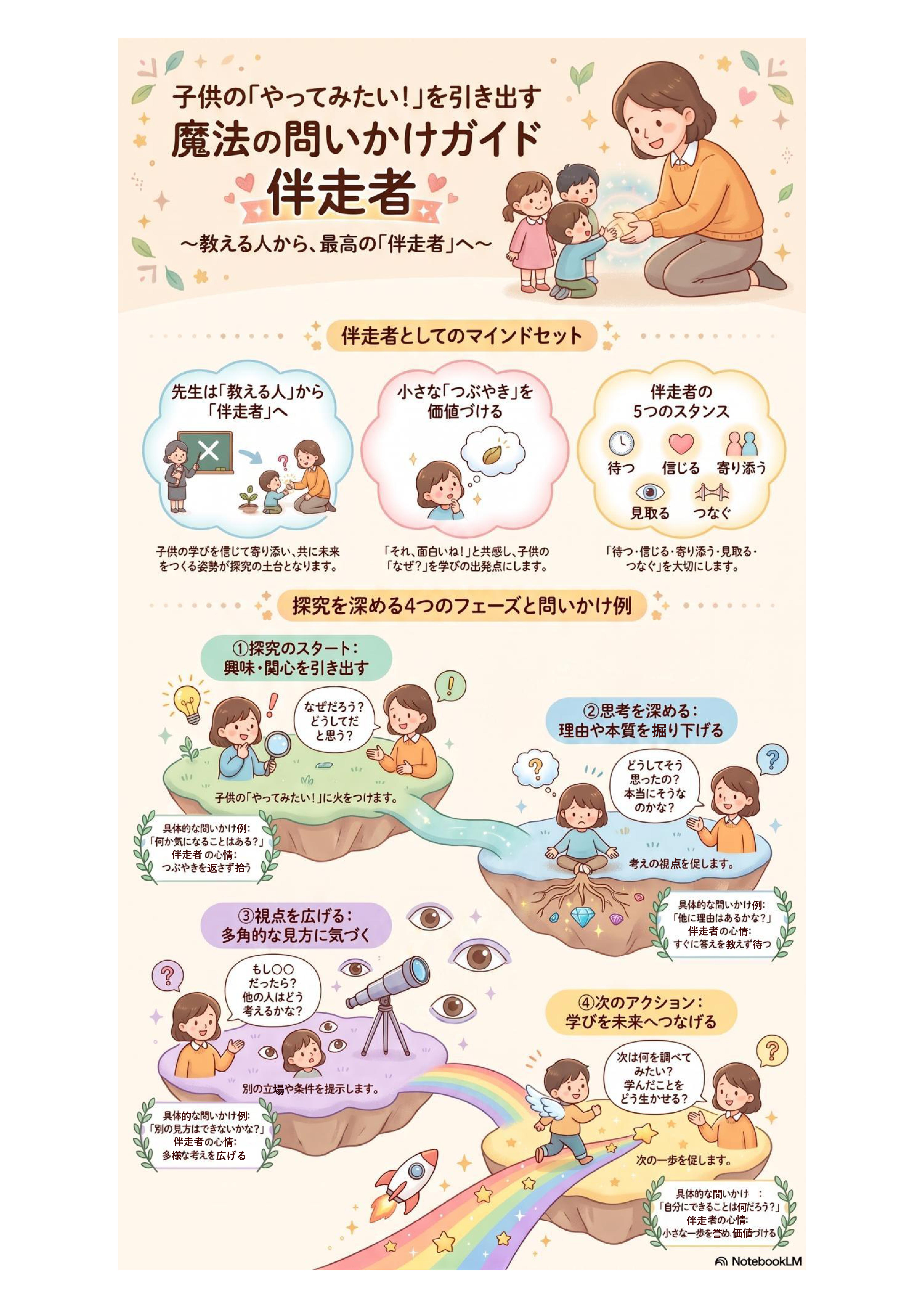 伴走者