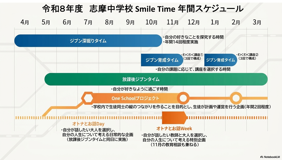R80609_smile-schedule1.png
