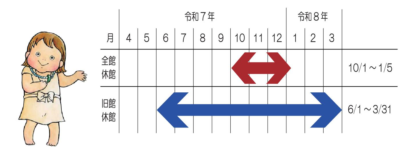 休館のスケジュール.png