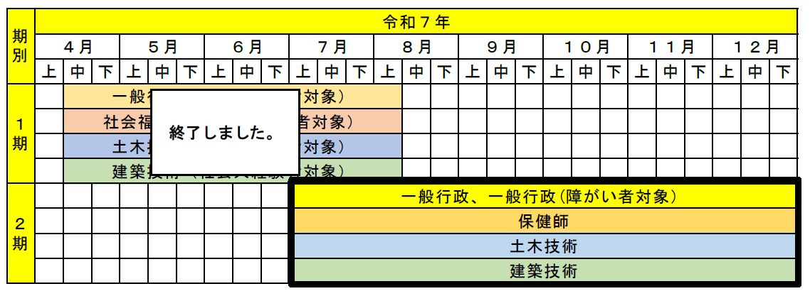 reiwa7nendonittei.png