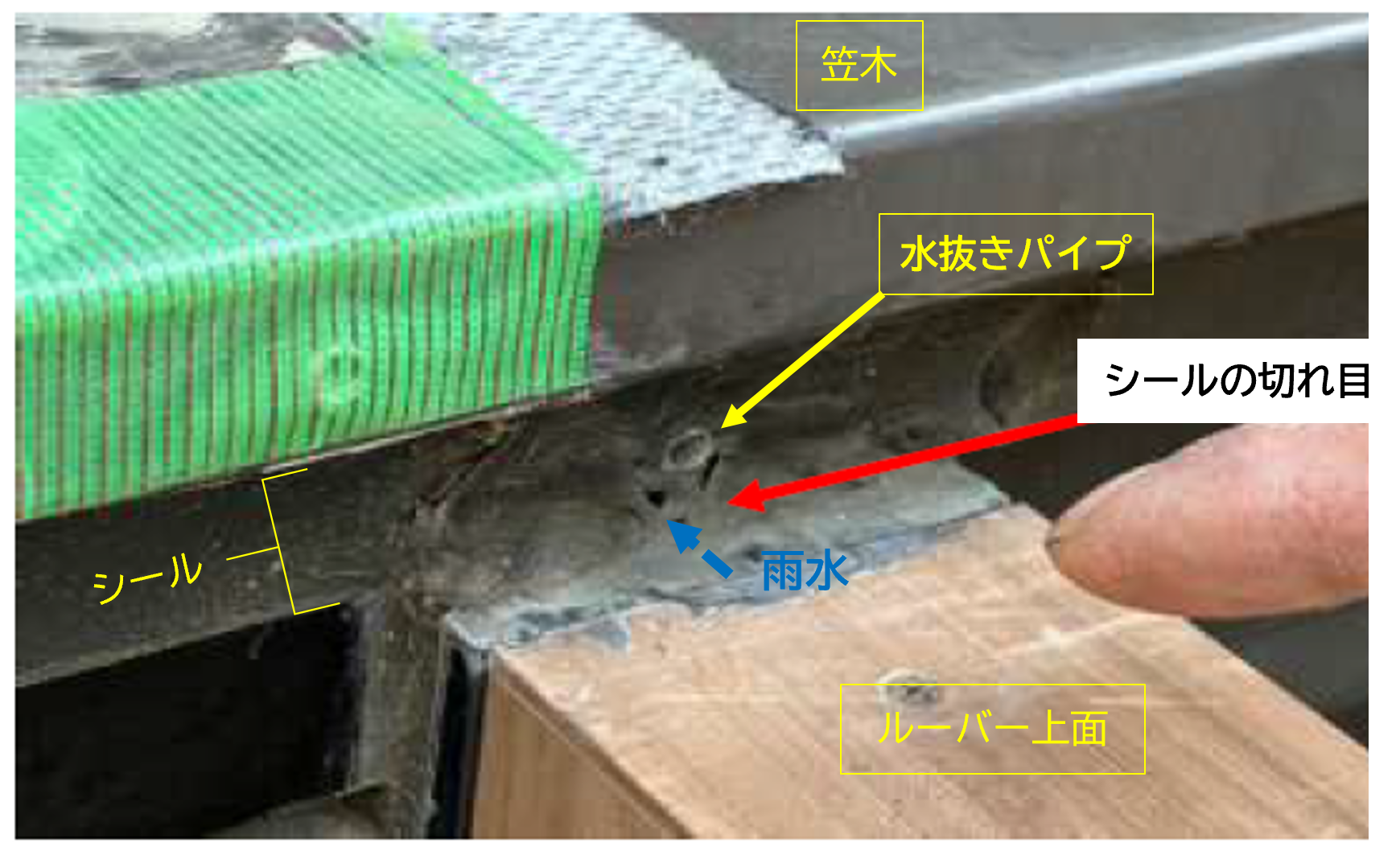 4sekoumaekasagikinnkei