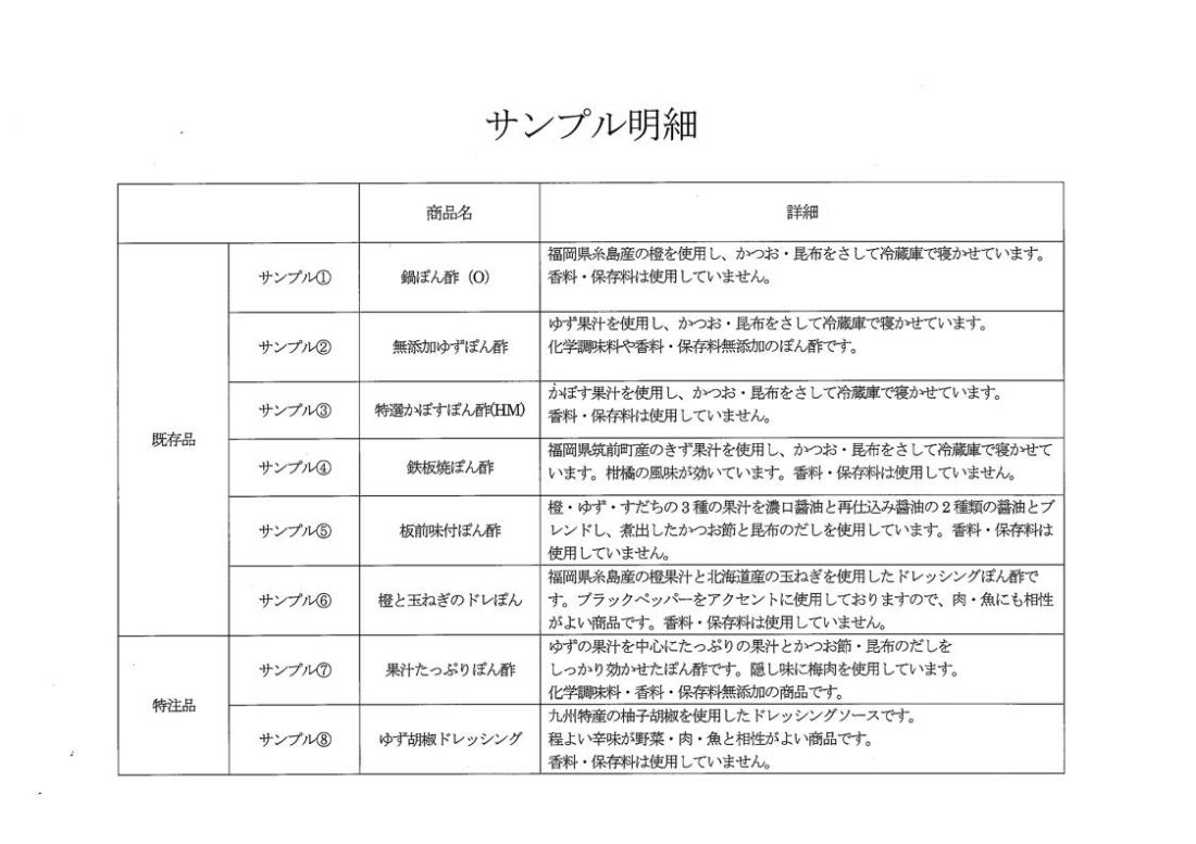 山口食品工業　サンプル明細