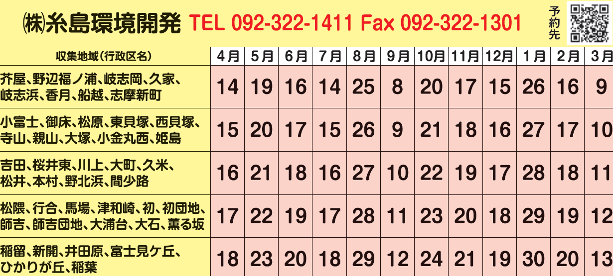 粗大ごみの出し方、収集日 - 糸島市