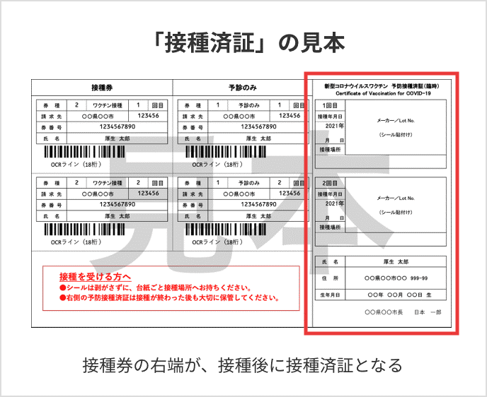 接種の予防接種済証見本