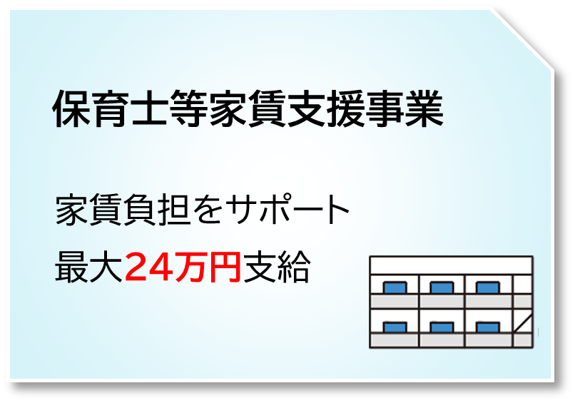 保育士等家賃支援事業