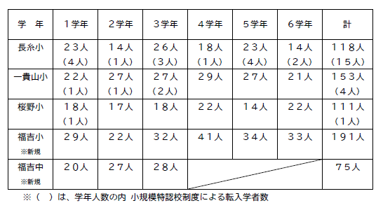 20260501genzai2.png