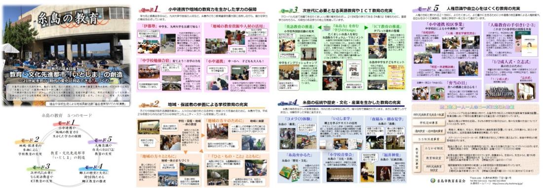 糸島の教育　5つのモード画像
