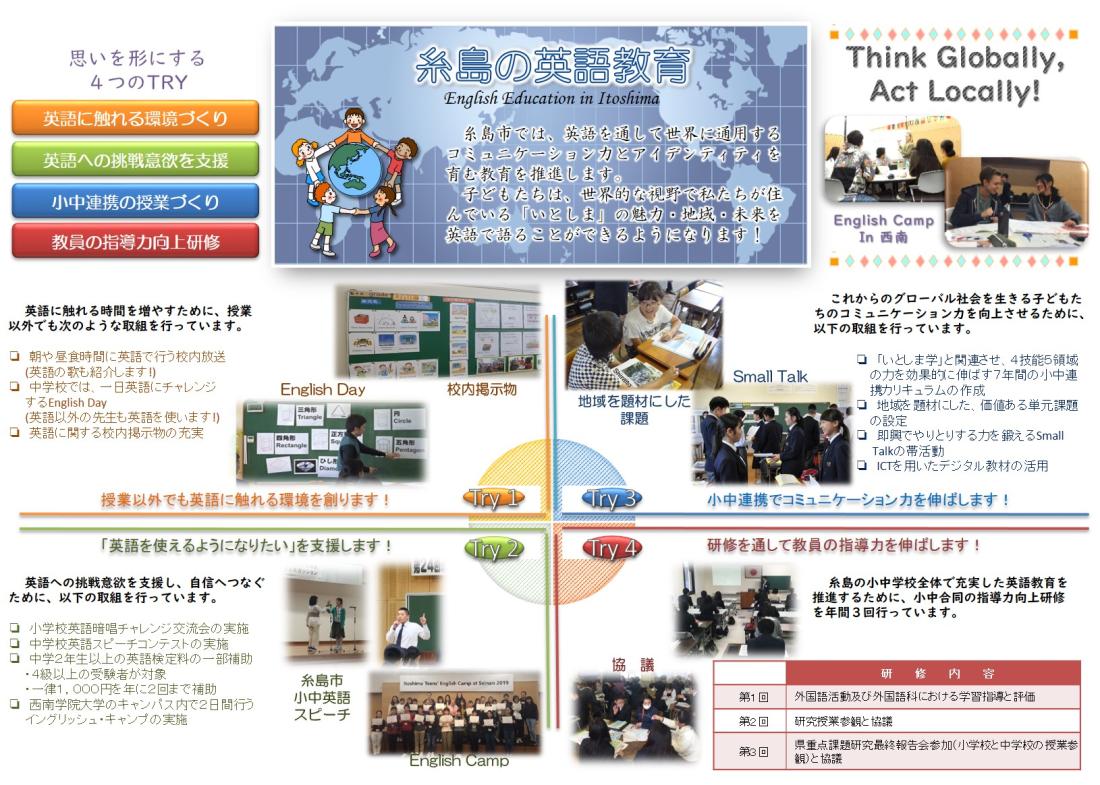 糸島市の英語教育画像