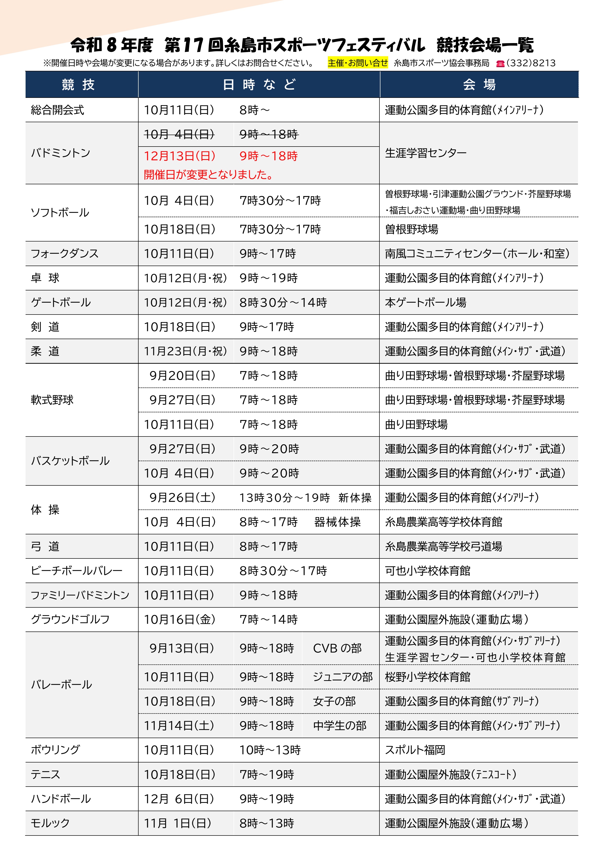 令和８年度糸島市スポーツフェスティバル会場一覧表