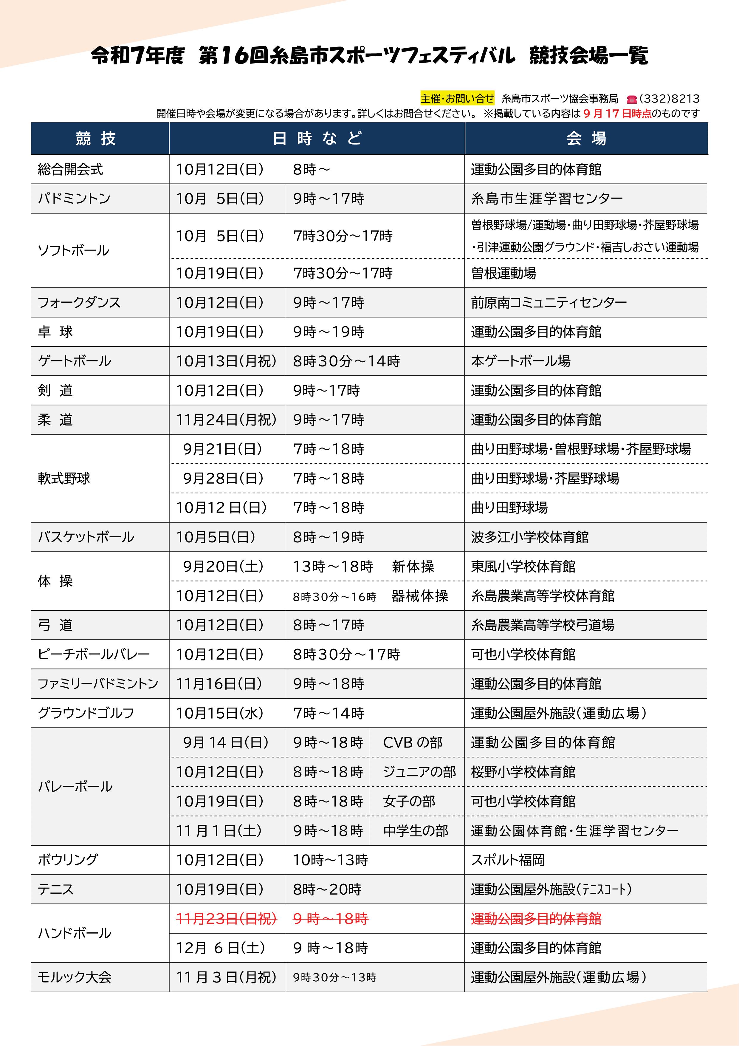 supofes9.17