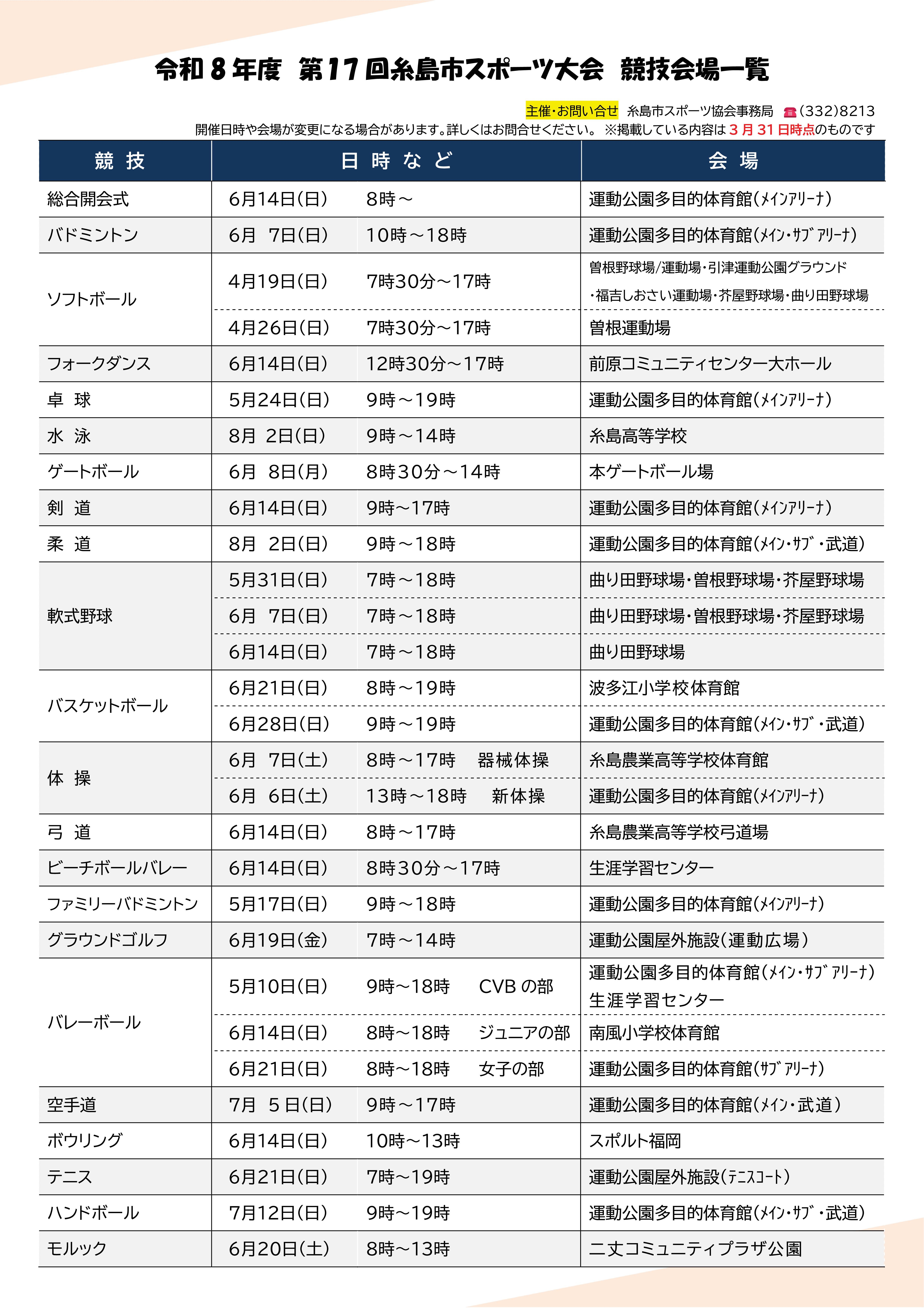 令和８年度第17回糸島市スポーツ大会会場一覧