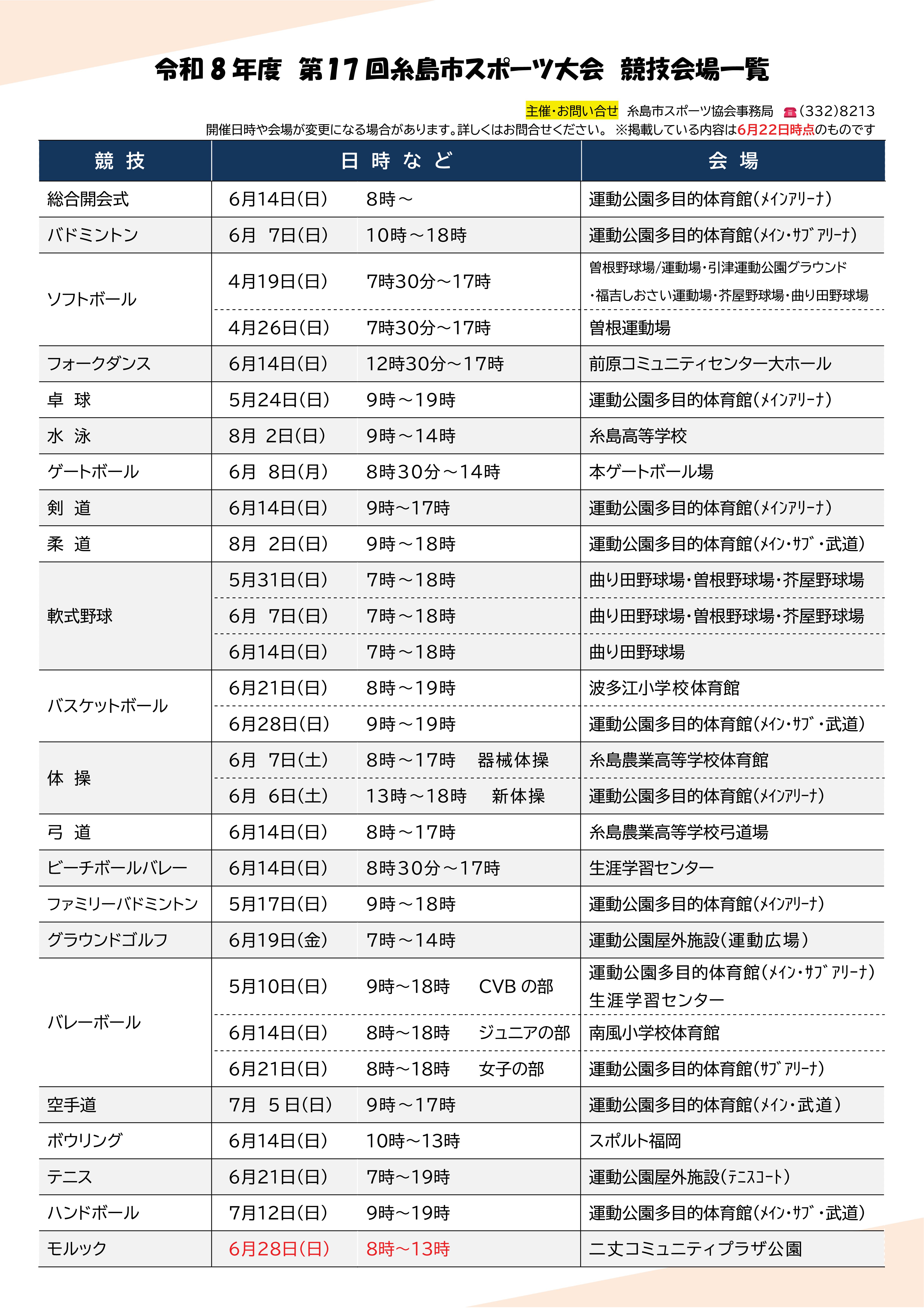 R8糸島市スポーツ大会会場一覧.jpg