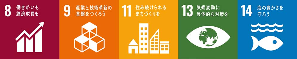 SDGs8-14のパネル図