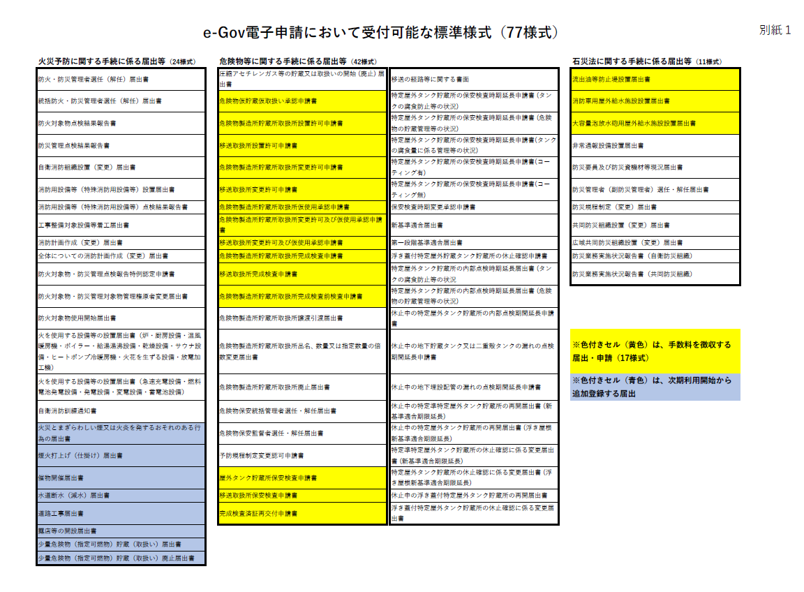 e-Gov.png