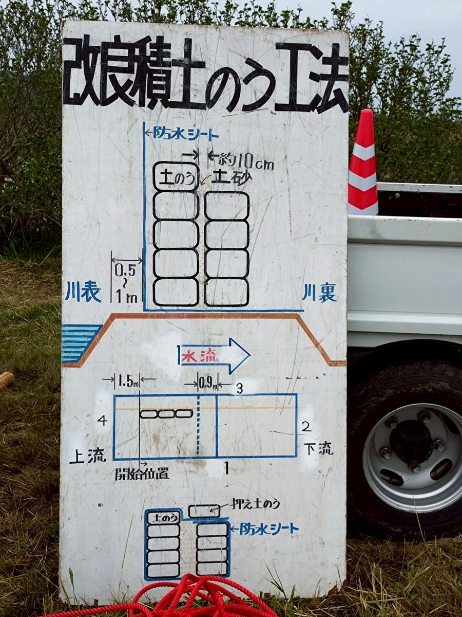 R7水防訓練1