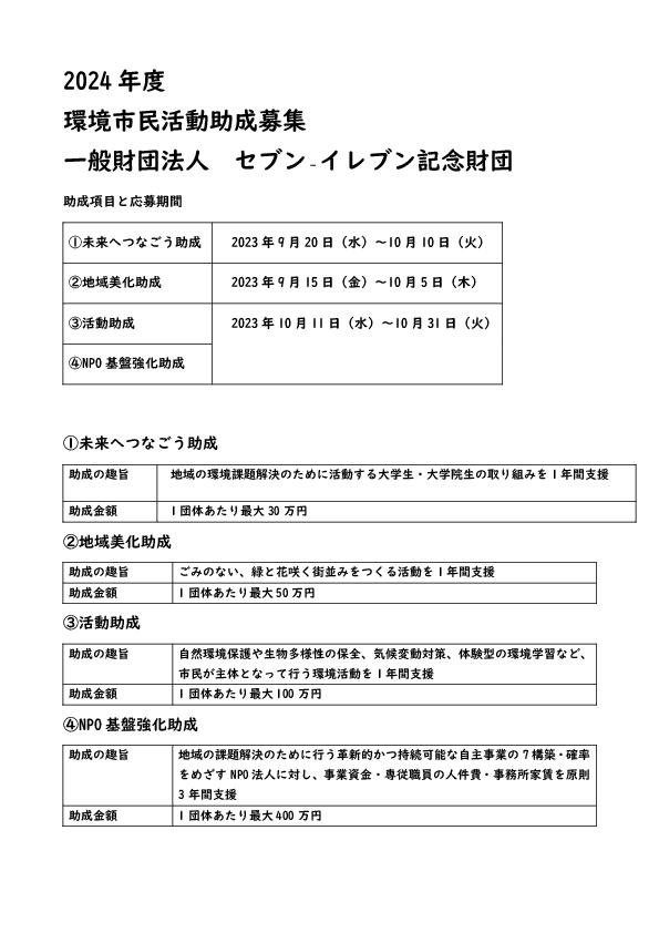 セブン-イレブン記念財団助成金