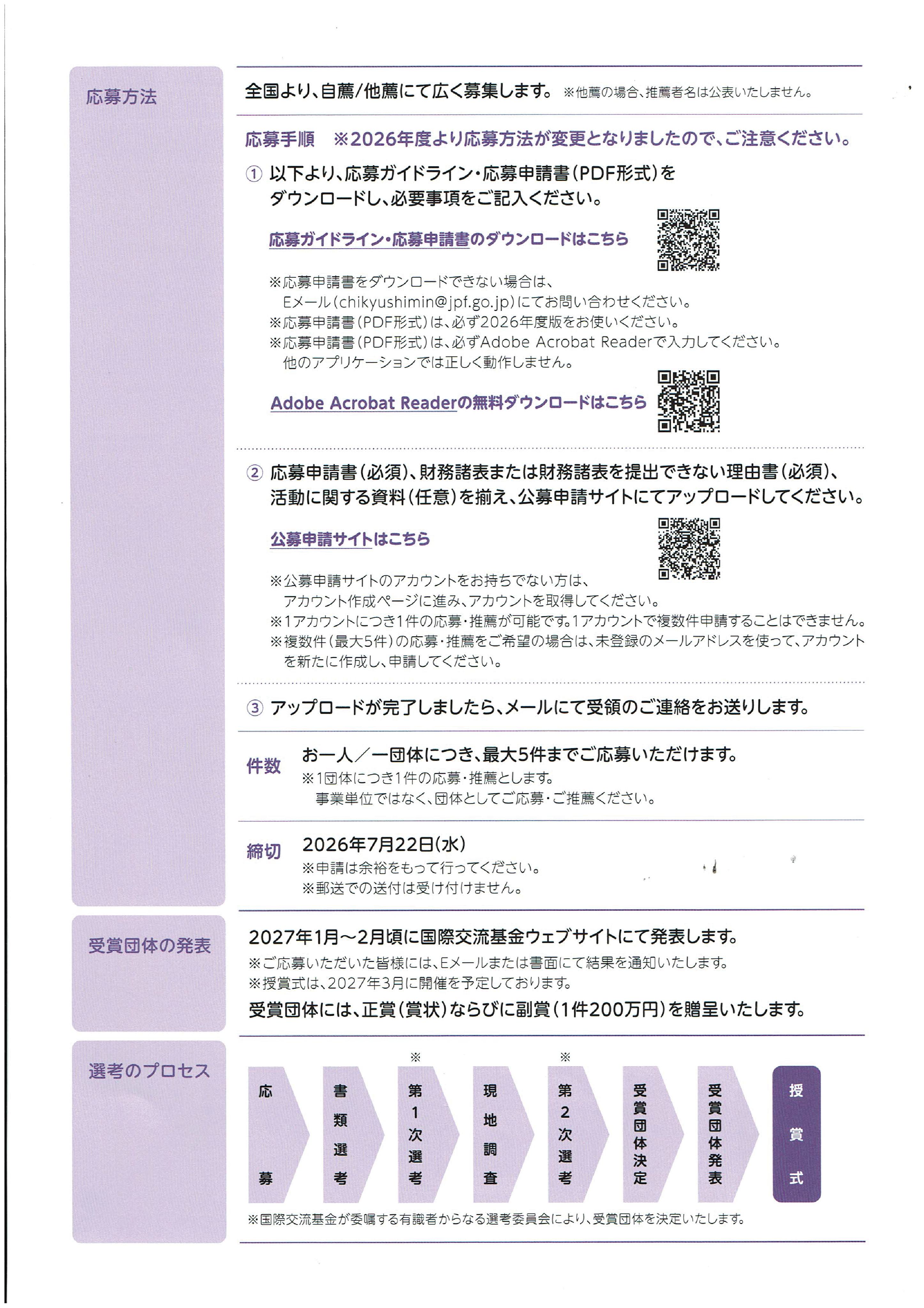 国際交流基金地球市民賞⑤