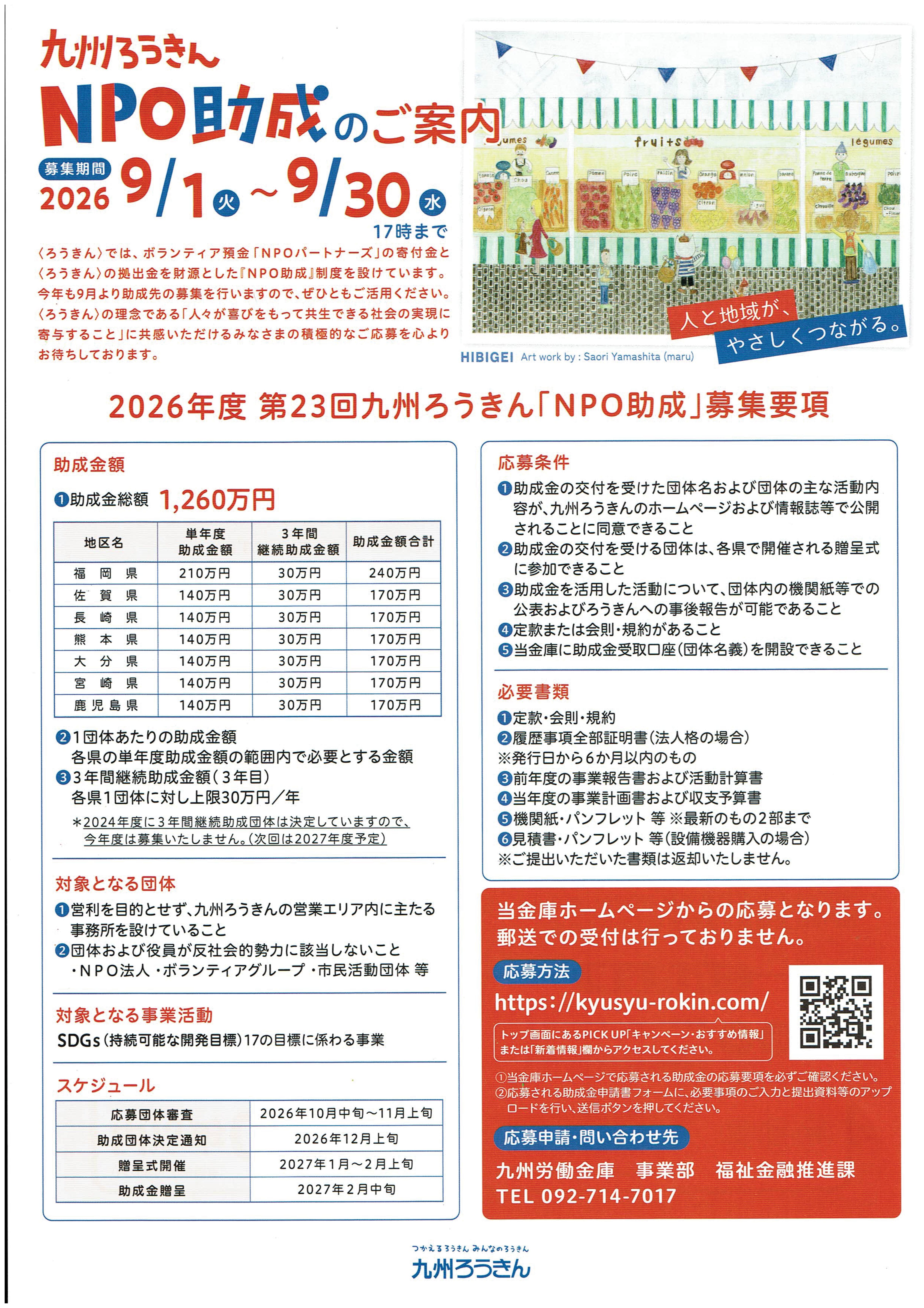 九州ろうきんNPO助成のご案内①