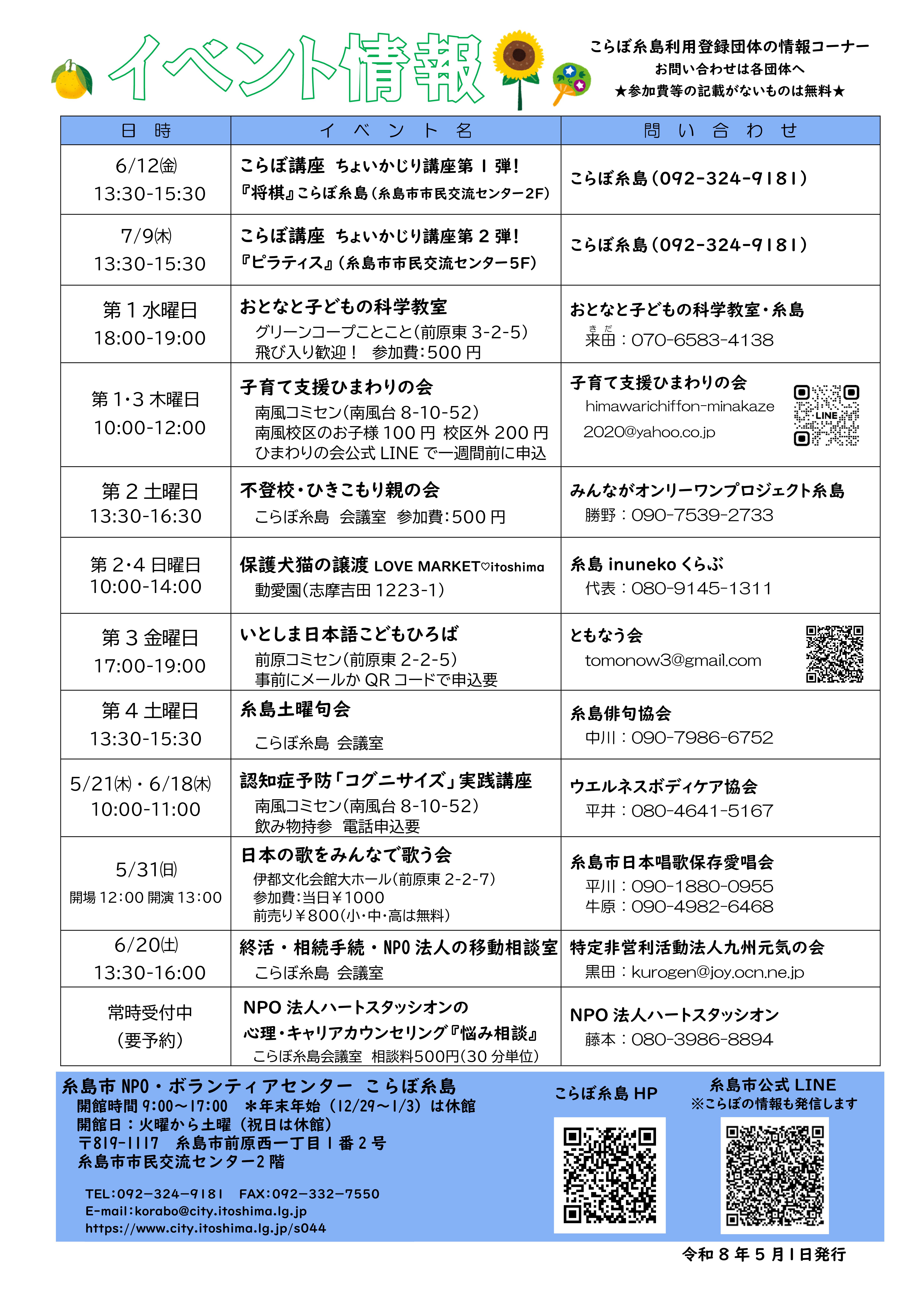 こらぼ通信№63④
