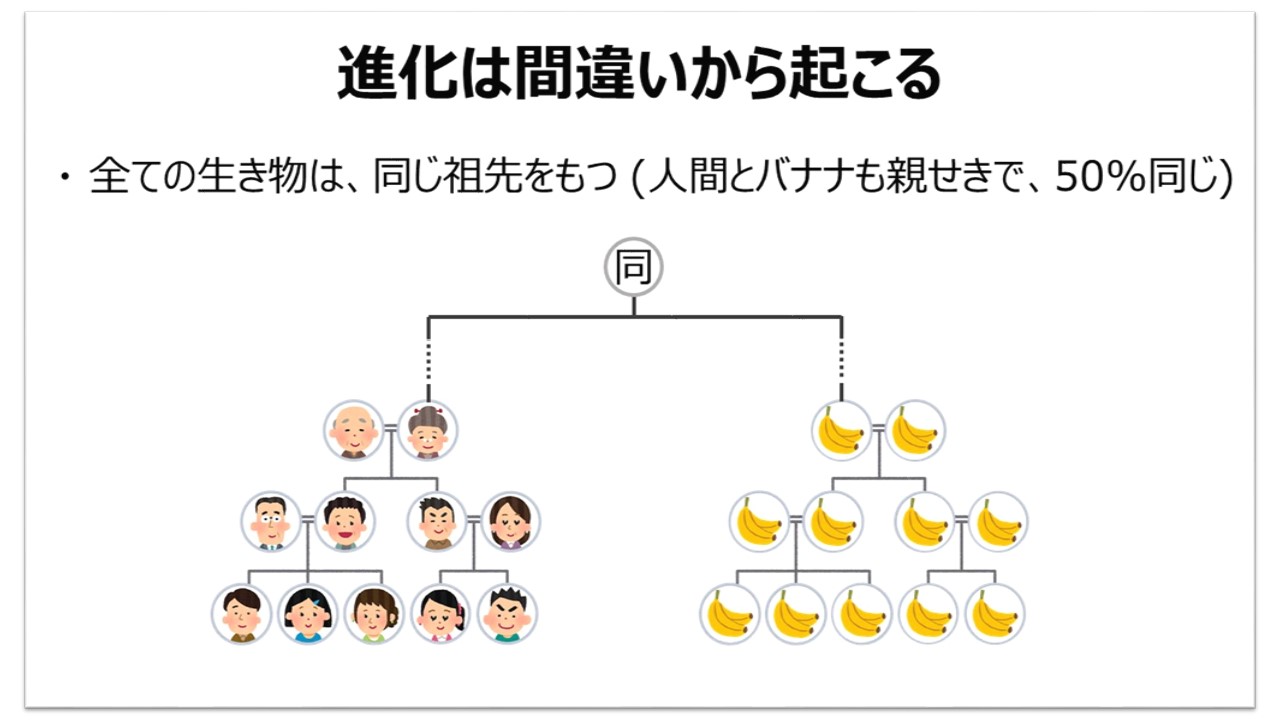 出張九大寺子屋 金津さんスライド2
