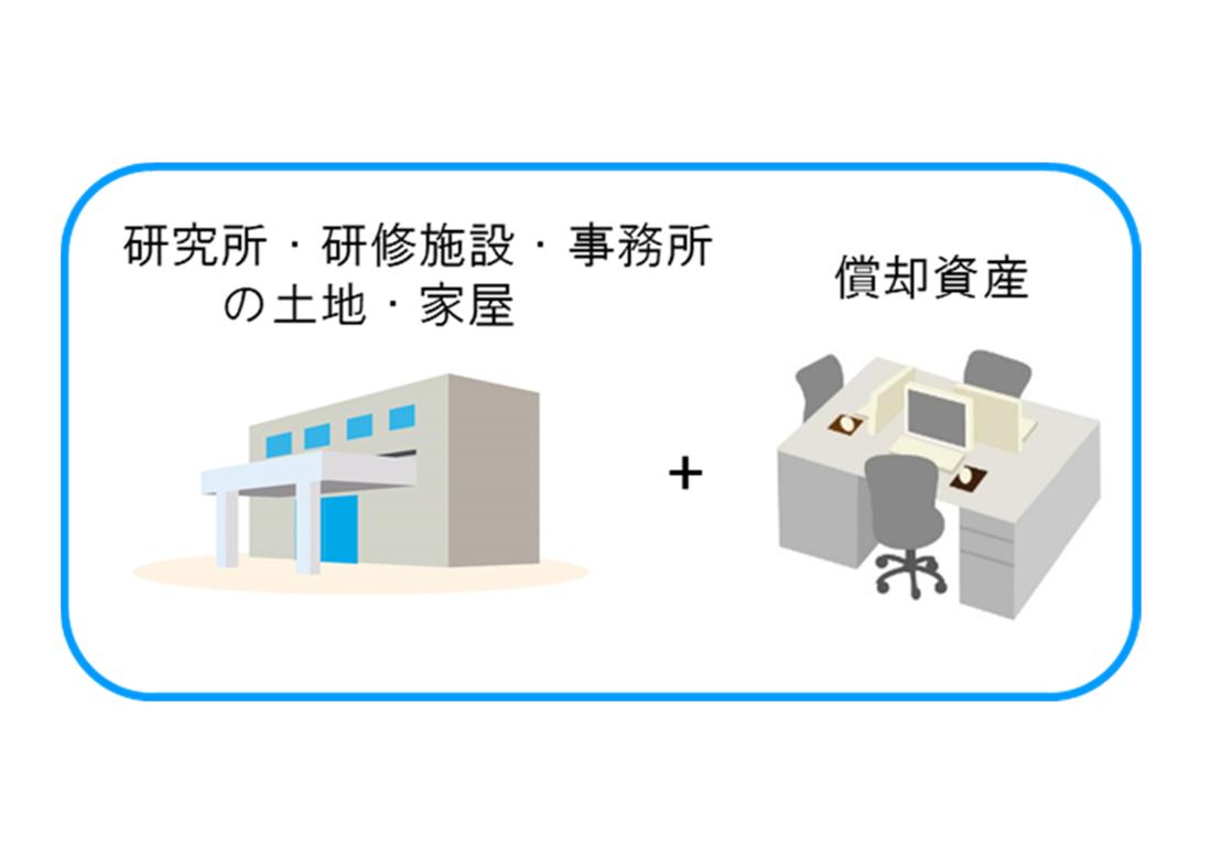 研究施設