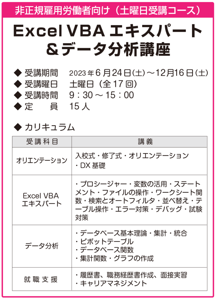 人材カリキュラム