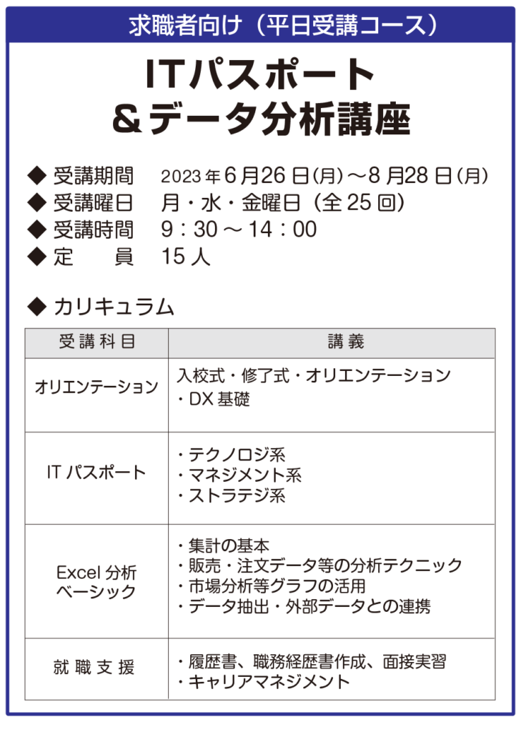 DXセミナー