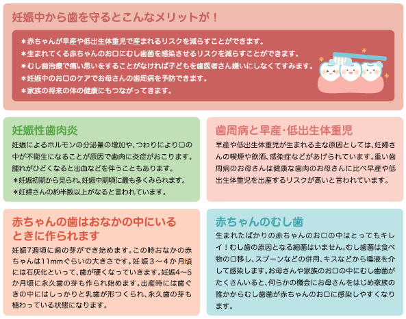 妊婦歯科健診メリット