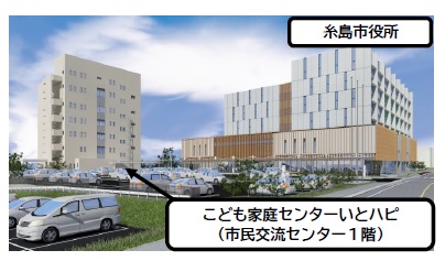 いとハピ外観